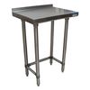 Bk Resources Stainless Steel Work Table, Open Base Plastic Feet 1.5 Riser 24"Wx18"D SVTROB-1824